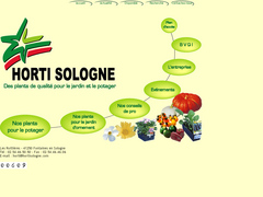 Détails : Horti Sologne
